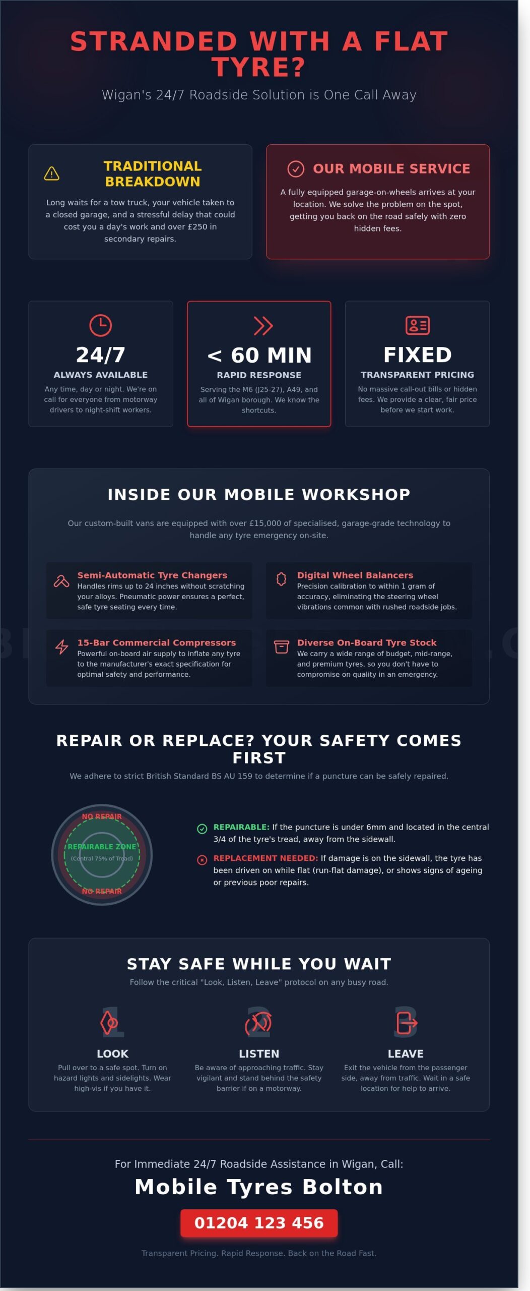 24-Hour Tyre Service in Wigan: Rapid Mobile Fitting & Emergency Repairs