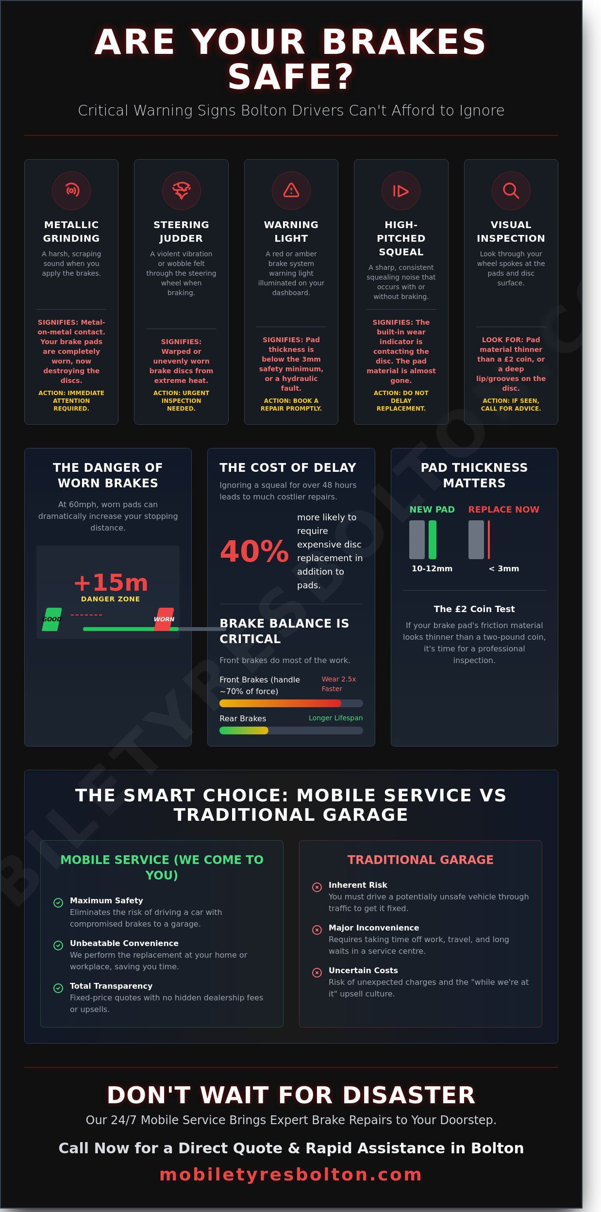 Professional Brake Pad and Disc Replacement in Bolton: Mobile Service at Your Door