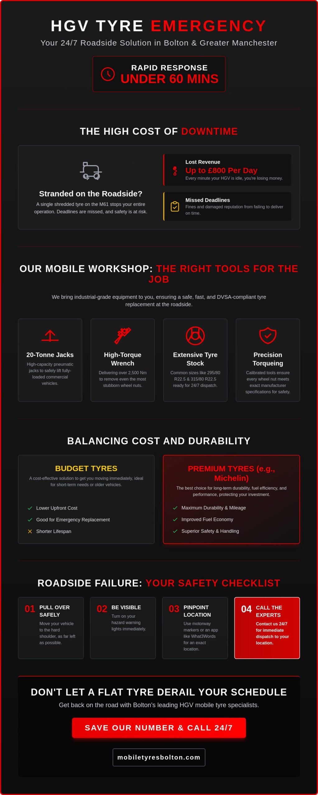 HGV Mobile Tyre Fitting Bolton: 24/7 Emergency Roadside Assistance 2026