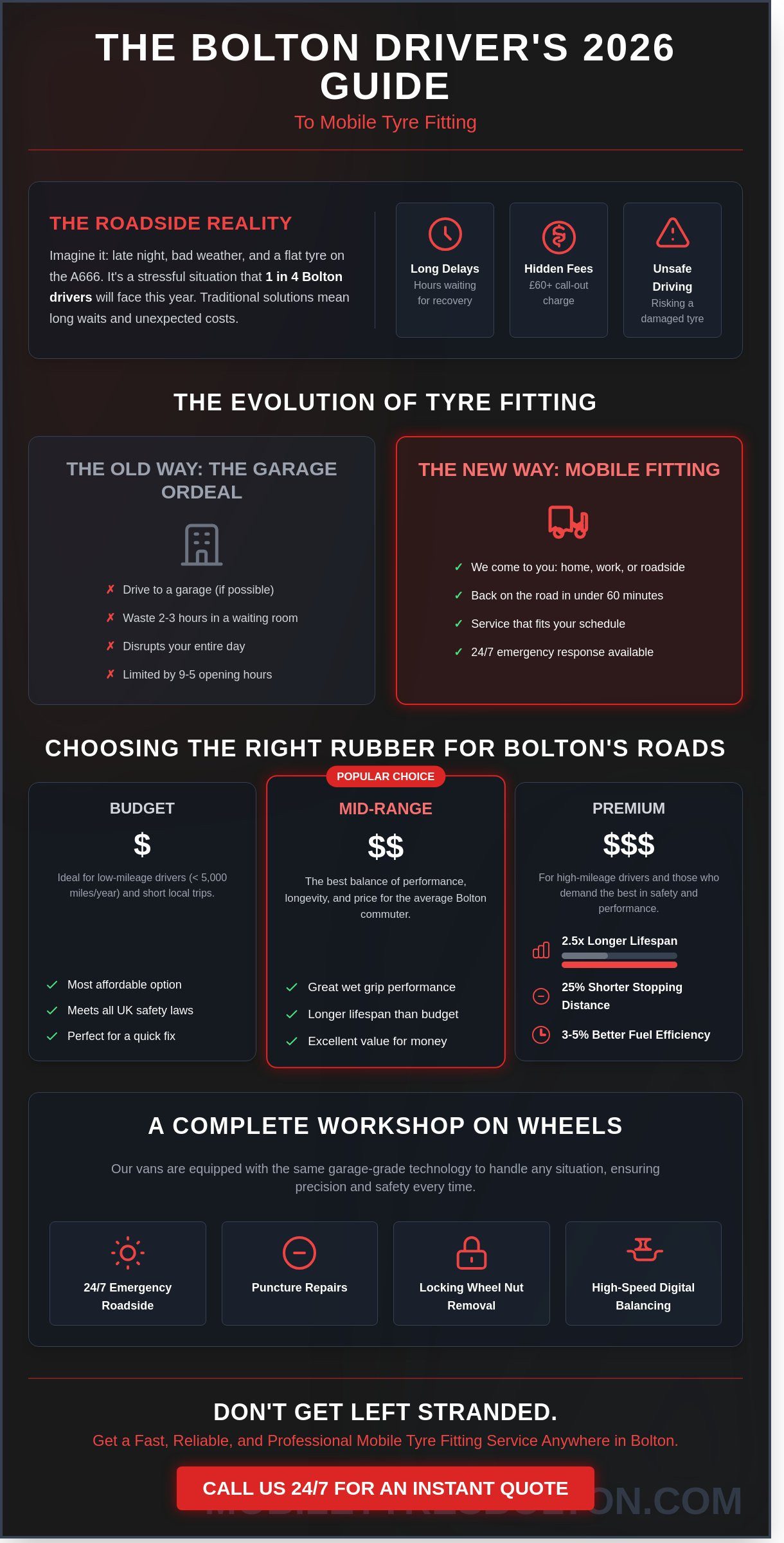 Mobile Car Tyres in Bolton: The 2026 Guide to Selection and Fitting