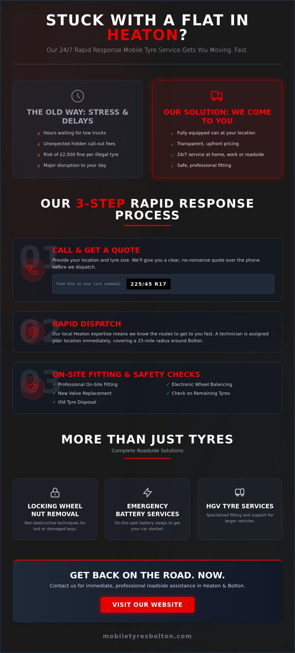 Mobile Tyre Service Heaton Bolton: 24/7 Rapid Fitting & Emergency Repair