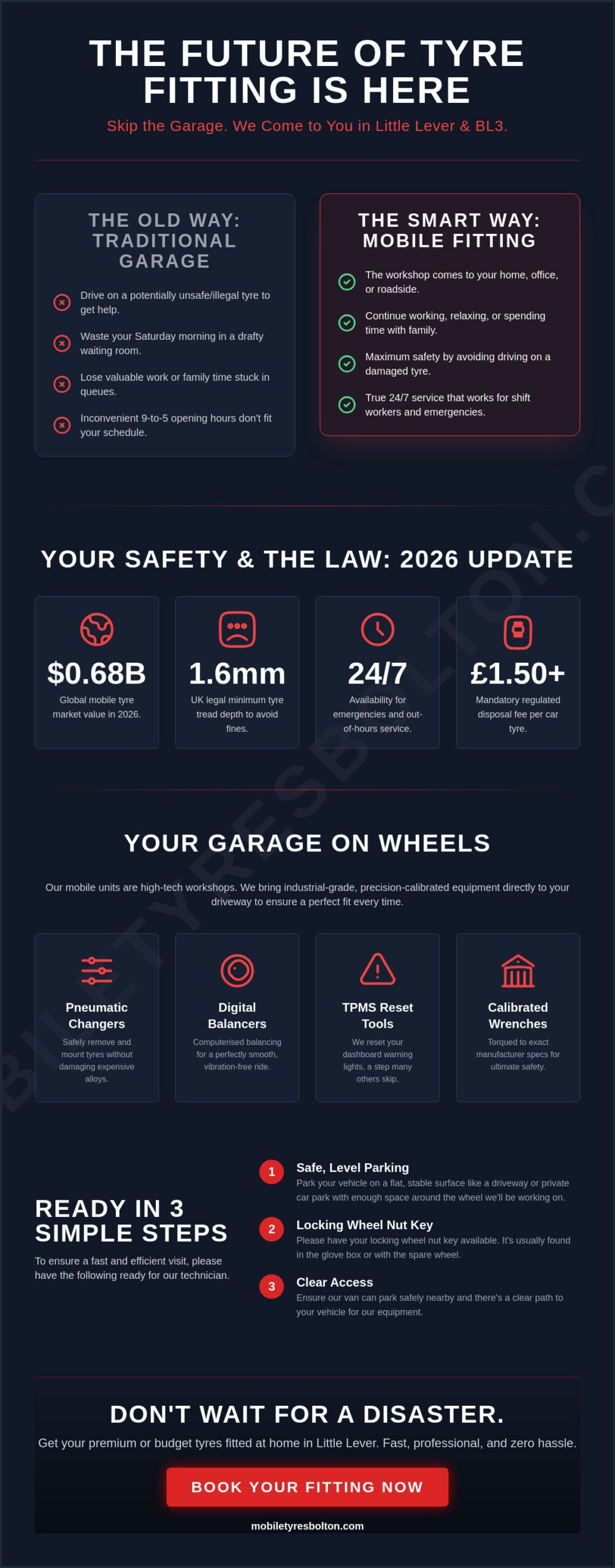 Tyres Fitted at Home in Little Lever: The Ultimate Guide to Mobile Fitting 2026